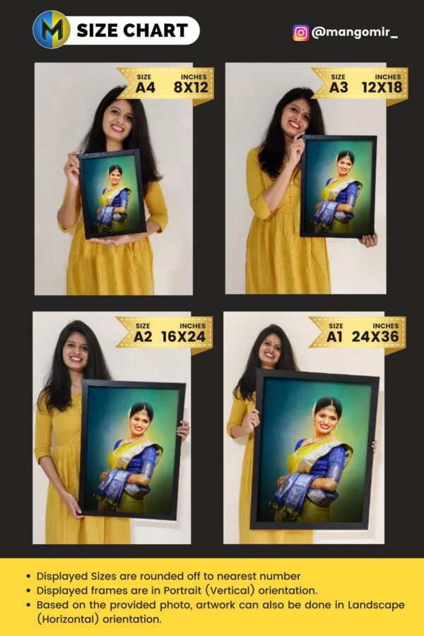 Personalized Digital Frame - Image 3